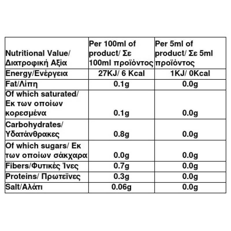 Nutriyummy Syrup Chocolate 350ml - Υγιεινά Σνακ, Τρόφιμα & Ροφήματα