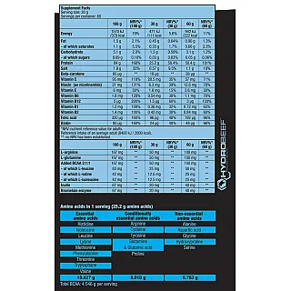 BIOTECH USA Beef Protein 1816gr Coconut Chocolate
