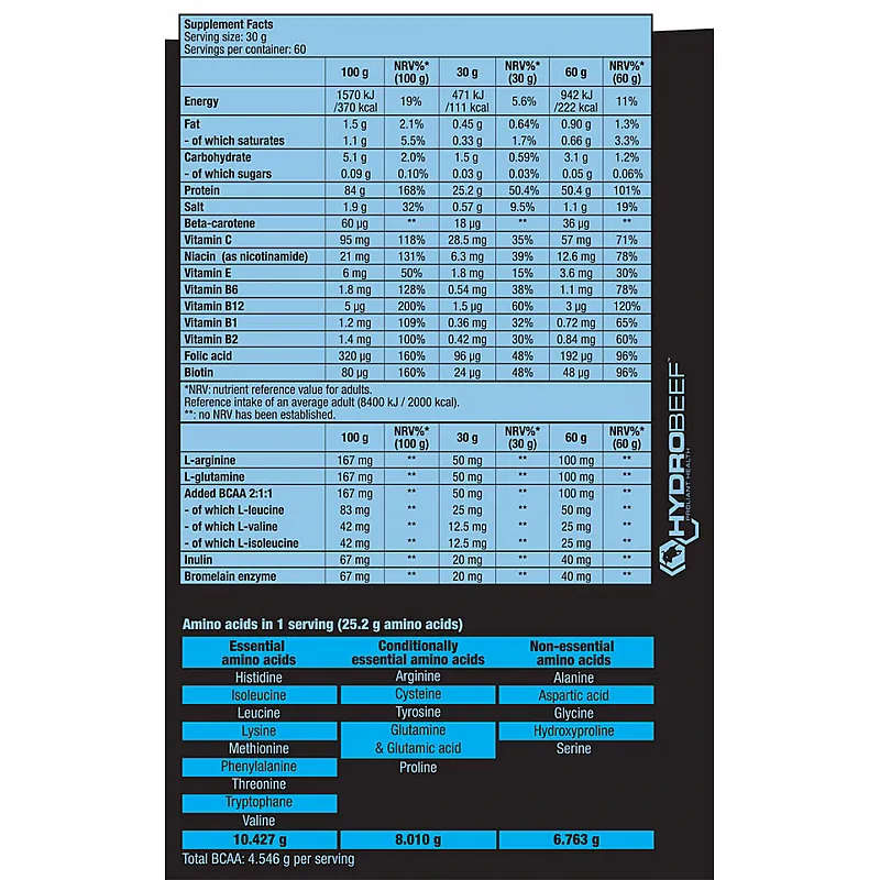 BIOTECH USA Beef Protein 1816gr