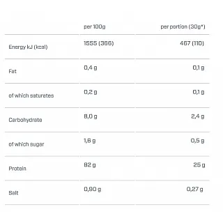 Dymatize ISO 100 Hydrolyzed Whey 2264gr Smooth Banana