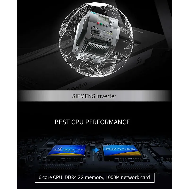 Siemens Επαγγελματικός Διάδρομος S-2 3.0HP AC Inverter - Σε 24 Άτοκες Δόσεις