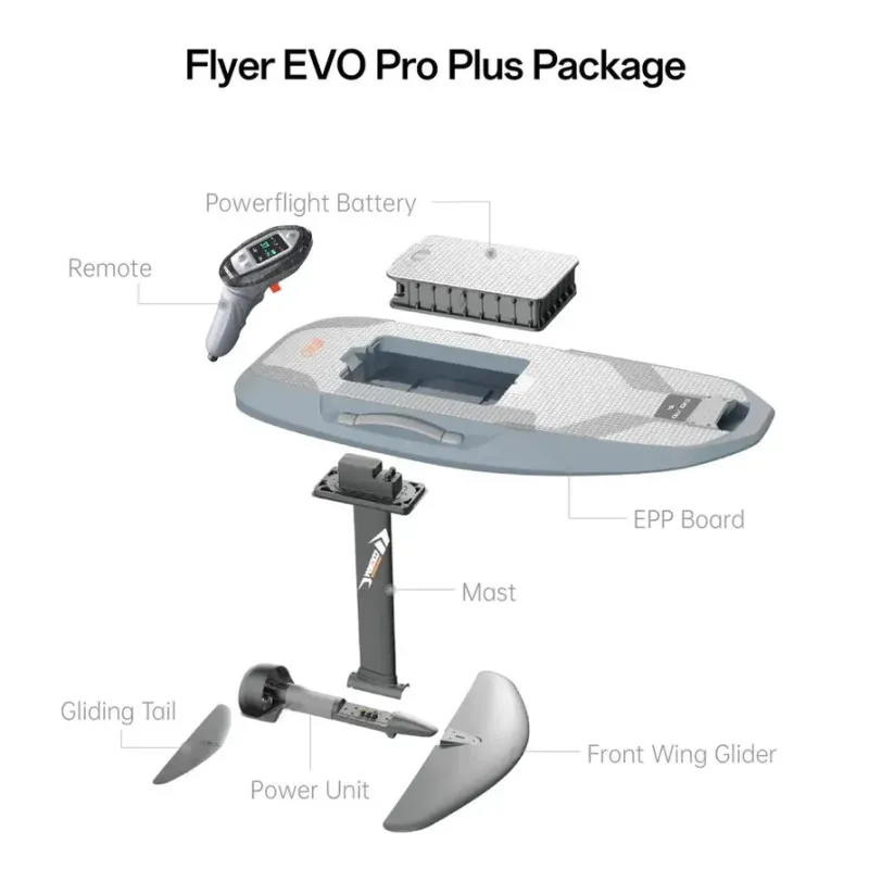 Waydoo Flyer EVO Pro Plus 6000W eFoil 