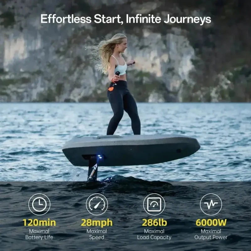Waydoo Flyer EVO Pro Plus 6000W eFoil 