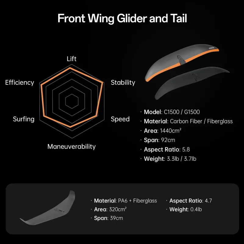 Waydoo Flyer EVO Pro Plus 6000W eFoil 