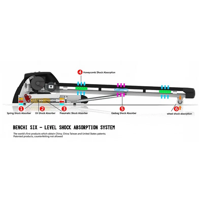 Viking DK-05 Διάδρομος Γυμναστικής 2.0HP - Σε 12 Άτοκες Δόσεις - Διάδρομοι Γυμναστικής