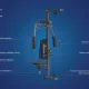 Pegasus Pro Gym 3 MT‑18504‑ABC Λ-645  Ημιεπαγγελματικό Πολυόργανο 3 Θέσεων - Σε 18 Άτοκες Δόσεις - Επαγγελμ. Εξοπλισμός