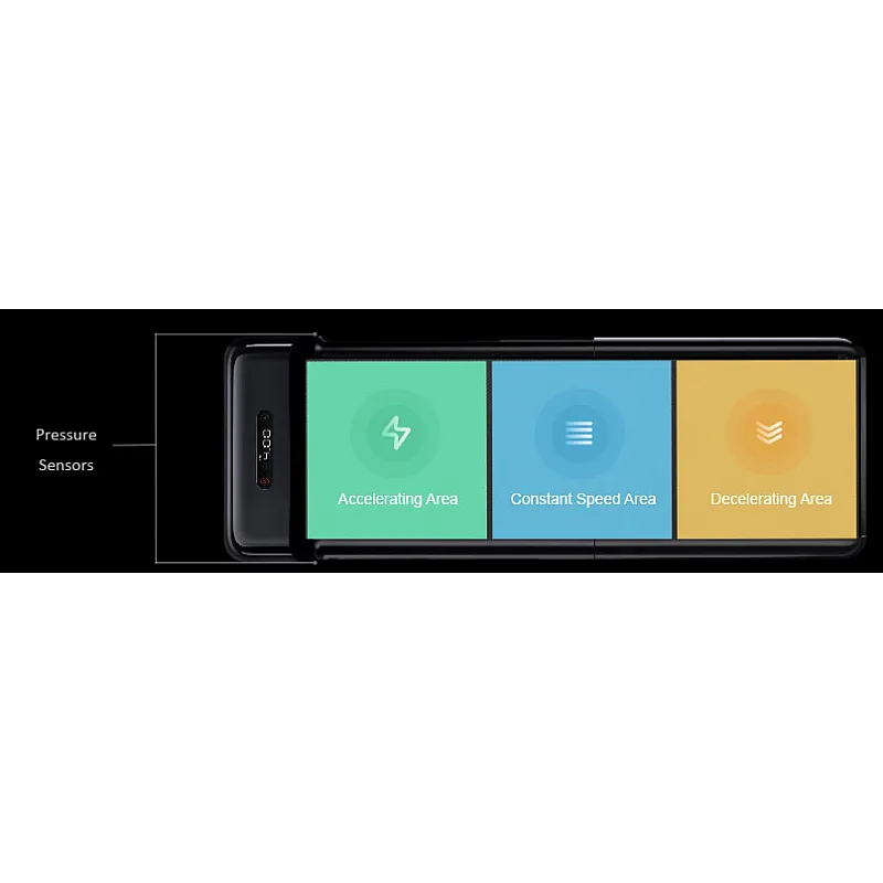 Xiaomi Kingsmith Walking Pad A1 Pro Ηλεκτρικός Αναδιπλούμενος Διάδρομος Γυμναστικής 1.0HP - Σε 12 Άτοκες Δόσεις 2 Έτη Εγγύηση Ελληνικής Αντιπροσωπείας - Επιλογές Δώρων για εκείνη...