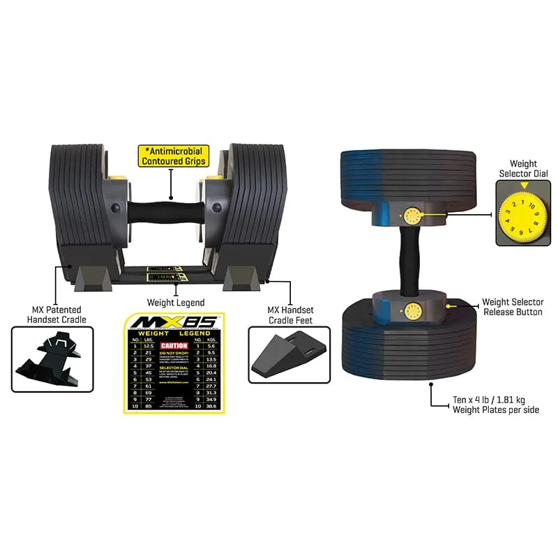 MX Select σετ ρυθμιζόμενων αλτήρων 5,6kg - 38,6kg MX85 - Σε 12 Άτοκες Δόσεις - Αλτήρες Crossfit