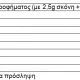 Instick Χυμός Φράουλα σε σκόνη για 0,5Lit - Συσκευασία 12τμχ x 2,5g - Υγιεινά Σνακ, Τρόφιμα & Ροφήματα