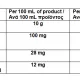 Nutriyummy L-Carnitine 3000mg 500ml - Λιποτροπικά