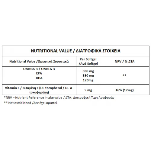 Nutriyummy Omega 3 90 softgels 01-NY-0012
