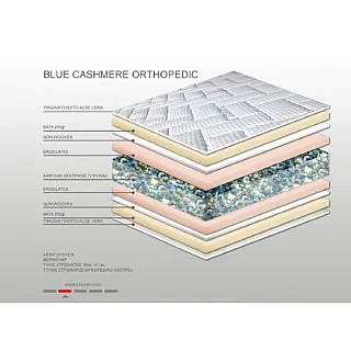 Στρώμα Bs Strom Cashmere Orthopedic Foam υπέρδιπλο 200x200x18cm