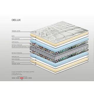 Στρώμα Bs Strom Delux μονό 90x200x30cm - Ελληνικής κατασκευής