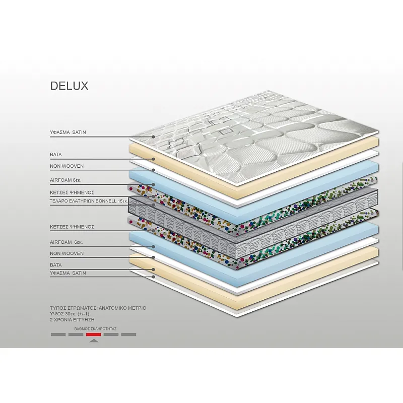Στρώμα Bs Strom Delux ημίδιπλο 110x200x30cm - Ελληνικής κατασκευής