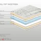 Ανώστρωμα Bs Strom Fill top ημίδιπλο 110x200x4cm - Ελληνικής κατασκευής