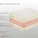 Ανώστρωμα Bs Strom Ruby Plus aloe vera ημίδιπλο 110x190x9cm - Ελληνικής κατασκευής