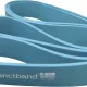Λάστιχο Αντίστασης Sanctband Active Super Loop Band Σκληρό+ - Λάστιχα Αντίστασης