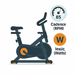 Στατικό Ποδήλατο Οφέλη