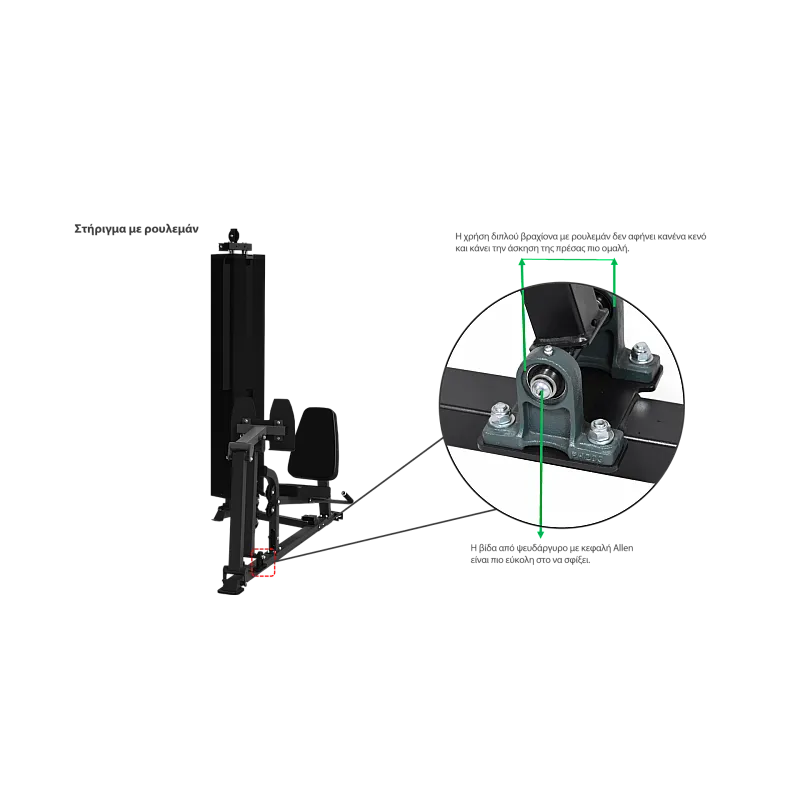 Pegasus Pro Gym 3 MT‑18504‑ABC Λ-645  Ημιεπαγγελματικό Πολυόργανο 3 Θέσεων - Σε 18 Άτοκες Δόσεις - Επαγγελμ. Εξοπλισμός