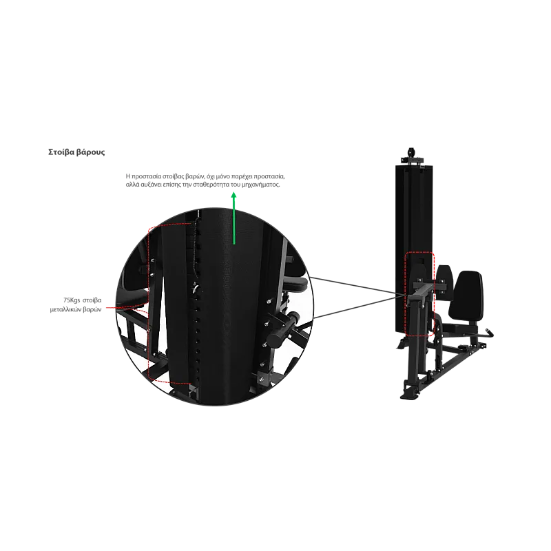 Pegasus Pro Gym 3 MT‑18504‑ABC Λ-645  Ημιεπαγγελματικό Πολυόργανο 3 Θέσεων - Σε 18 Άτοκες Δόσεις - Επαγγελμ. Εξοπλισμός