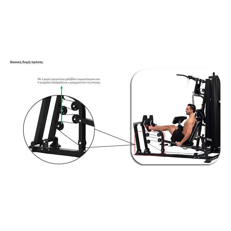 Pegasus Pro Gym 3 MT‑18504‑ABC Λ-645  Ημιεπαγγελματικό Πολυόργανο 3 Θέσεων - Σε 18 Άτοκες Δόσεις - Επαγγελμ. Εξοπλισμός