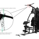 Pegasus Pro Gym 3 MT‑18504‑ABC Λ-645  Ημιεπαγγελματικό Πολυόργανο 3 Θέσεων - Σε 18 Άτοκες Δόσεις - Επαγγελμ. Εξοπλισμός