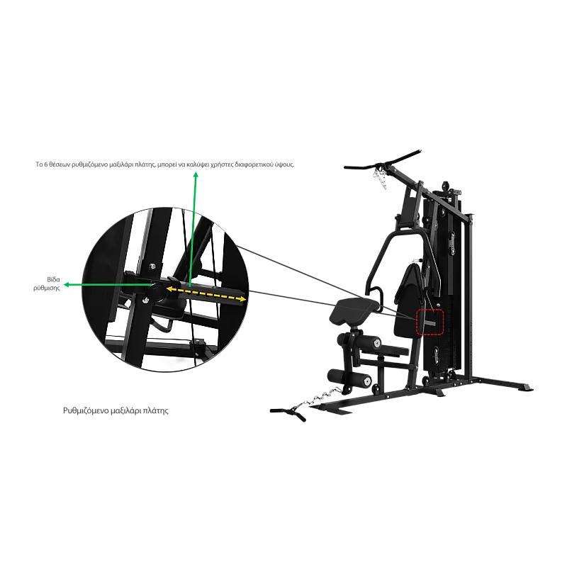 Pegasus Pro Gym 3 MT‑18504‑ABC Λ-645  Ημιεπαγγελματικό Πολυόργανο 3 Θέσεων - Σε 18 Άτοκες Δόσεις - Επαγγελμ. Εξοπλισμός